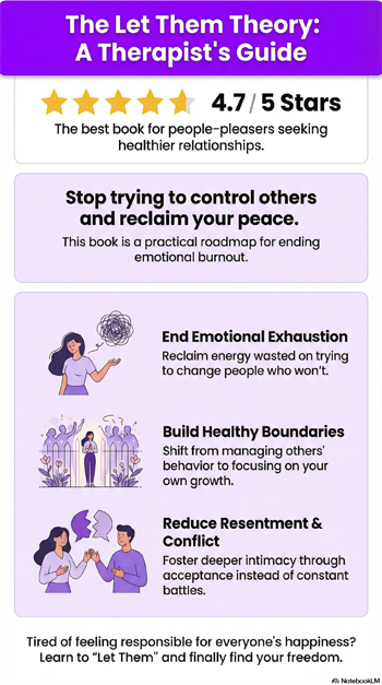 The Let Them Theory: A Life-Changing Tool That Millions of People Can't Stop Talking About book infographic